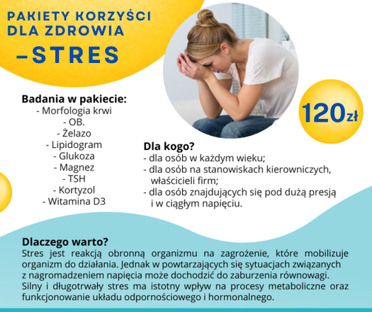 Plakat - Pakiet korzyści dla zdrowia -stres