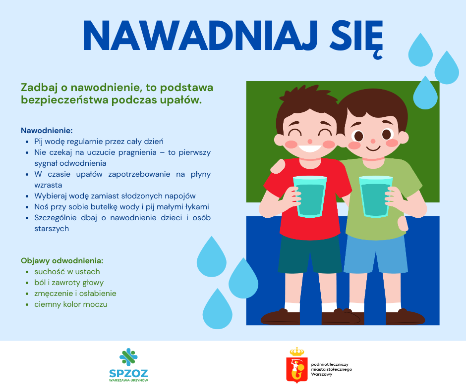 Grafika informacyjna o bezpiecznym zachowaniu podczas upałów. Zawiera zalecenia dotyczące regularnego picia wody, ochrony przed słońcem, unikania przebywania na zewnątrz w godzinach największego nasłonecznienia, ograniczenia wysiłku fizycznego oraz wsparcia osób starszych. Podkreśla znaczenie odpowiedniego nawodnienia i wyboru dobrej jakości wody.